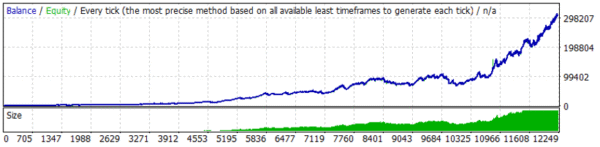 Joker Forex Robot EA - Image 4